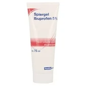Healthy spiergel ibuprofen 5%