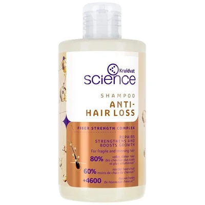 Kruidvat Anti-Hairloss Shampoo