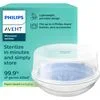Philips Avent Magnetron Sterilisator SCF281/02