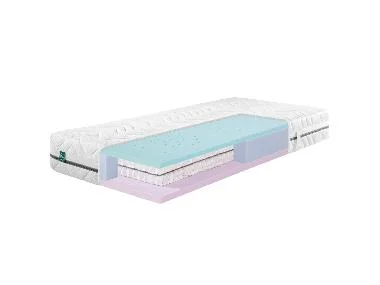 f.a.n. Pocketvering matras Flex Side Clima T